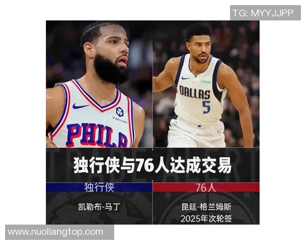 明天独行侠对阵勇士凯莱布马丁出战成疑布威出战可能性极小